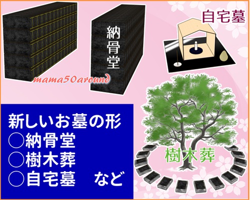 樹木葬・納骨堂・自宅墓のイラスト