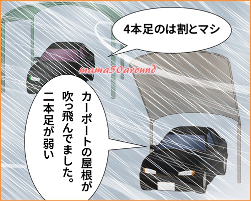 カーポートが吹っ飛んでいるイラスト